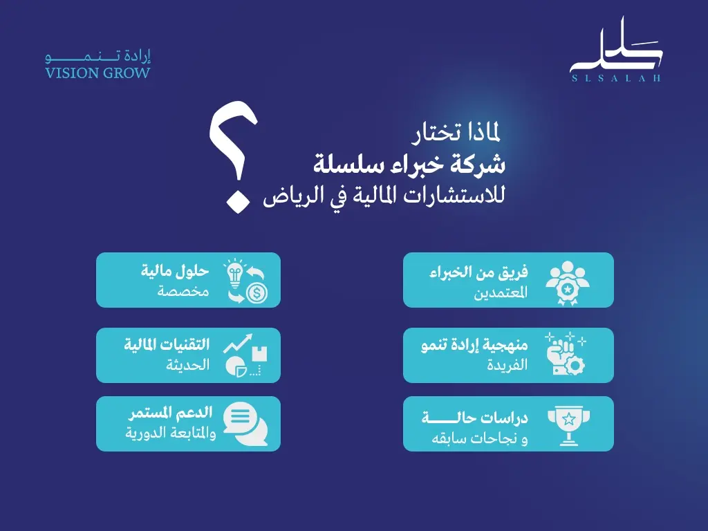 لماذا تختار شركة خبراء سلسلة للاستشارات المالية في الرياض؟